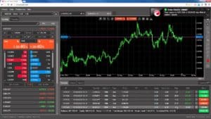 forex for beginners