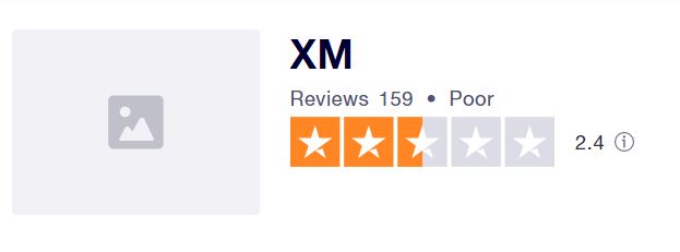 xm trustpiliot rating