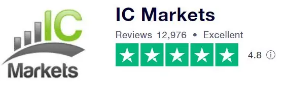 ic markets trustpilot rating