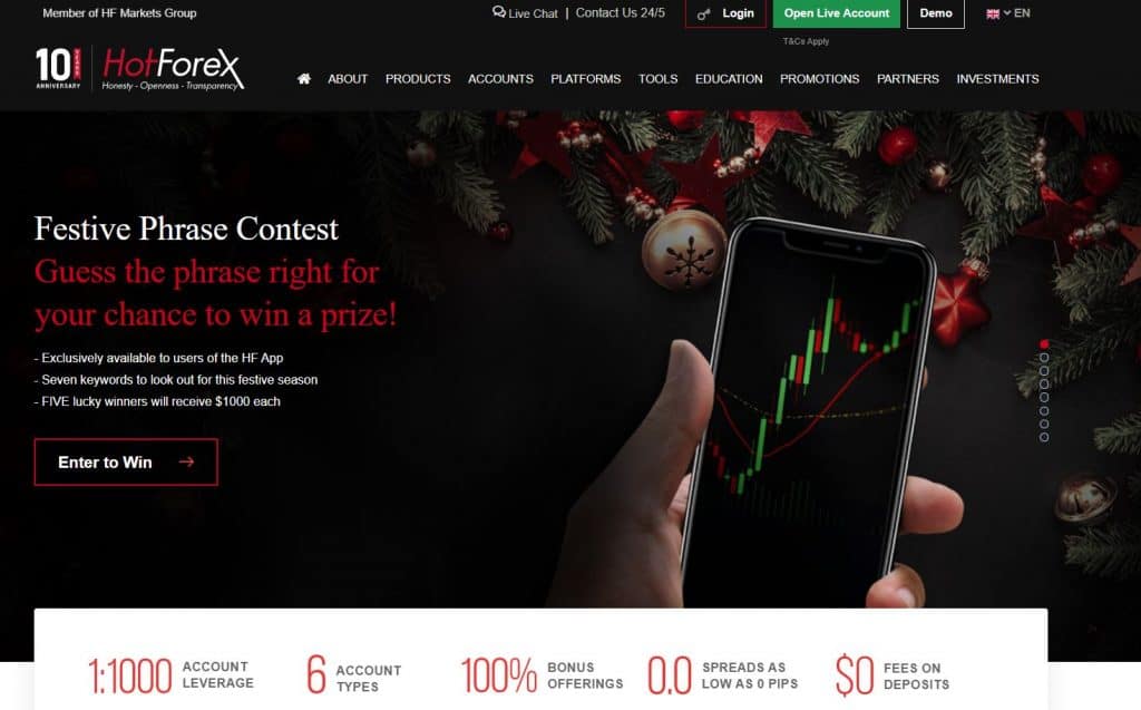 hotforex website snapshot 2021