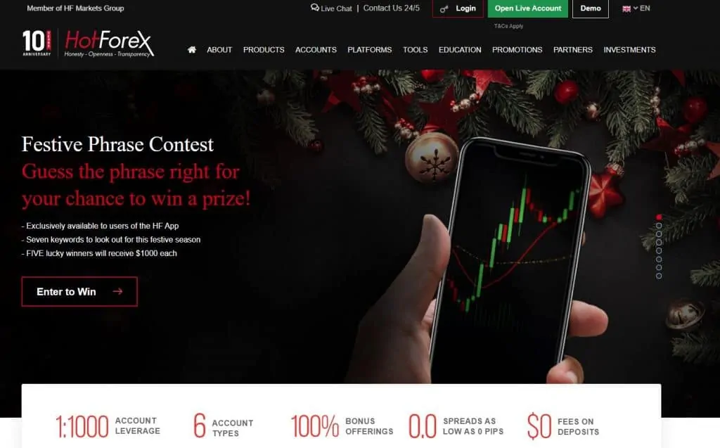 hotforex website snapshot 2021