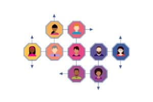 social trading