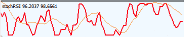 rsi