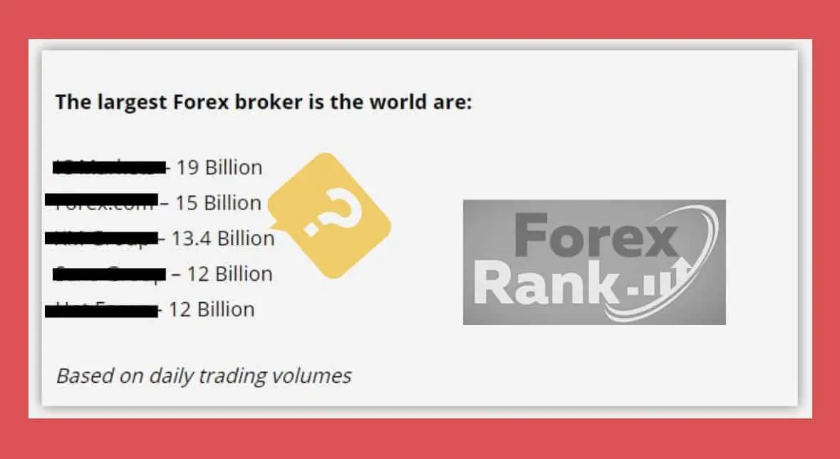 You are currently viewing Biggest Forex Brokers 2022