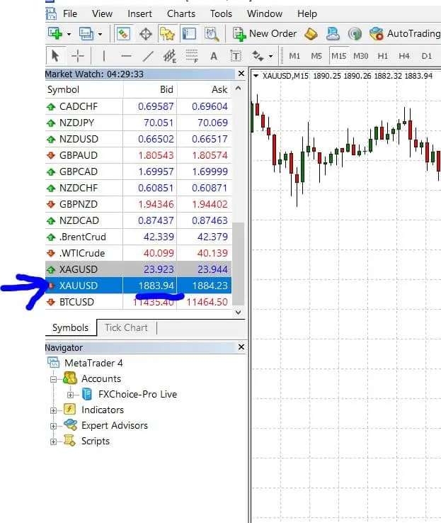 mt4 gold - how to
