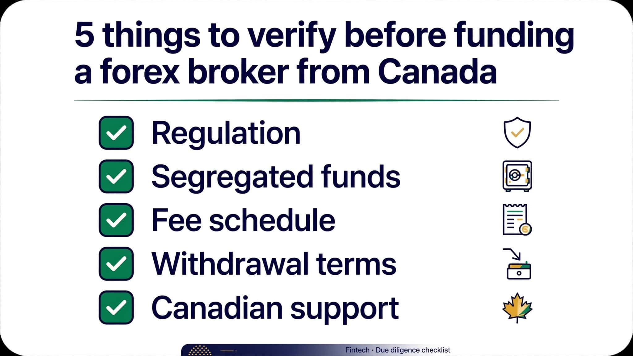 checklist graphic — "5 things to verify before funding a forex broker from Canada"