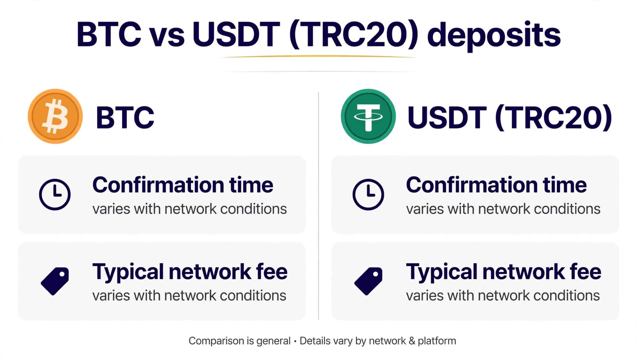 You are currently viewing Forex Brokers That Accept Crypto Deposits (2026)